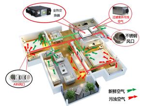 u=698135226,779199573&fm=21&gp=0.jpg